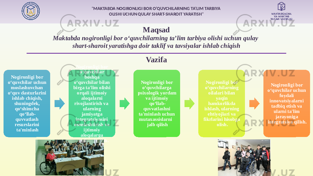 “ MAKTABDA NOGIRONLIGI BOR O‘QUVCHILARNING TA’LIM TARBIYA OLISHI UCHUN QULAY SHART-SHAROIT YARATISH ” Maqsad Maktabda nogironligi bor o‘quvchilarning ta’lim tarbiya olishi uchun qulay shart-sharoit yaratishga doir taklif va tavsiyalar ishlab chiqish Vazifa Nogironligi bor o ‘quvchilar uchun moslashuvchan o‘quv dasturlarini ishlab chiqish, shuningdek, qo‘shimcha qo‘llab- quvvatlash resurslarini ta&#39;minlash Nogironligi bor o ‘quvchilar boshqa o‘quvchilar bilan birga ta&#39;lim olishi orqali ijtimoiy aloqalarni rivojlantirish va ularning jamiyatga integratsiyasini osonlashtirish va ijtimoiy aloqalarga yordam berish. Nogironligi bor o ‘quvchilarga psixologik yordam va ijtimoiy qo‘llab- quvvatlashni ta&#39;minlash uchun mutaxassislarni jalb qilish Nogironligi bor o ‘quvchilarning oilalari bilan yaqin hamkorlikda ishlash, ularning ehtiyojlari va fikrlarini hisobga olish. Nogironligi bor o ‘quvchilar uchun foydali innovatsiyalarni tadbiq etish va ularni ta&#39;lim jarayoniga integratsiya qilish. 