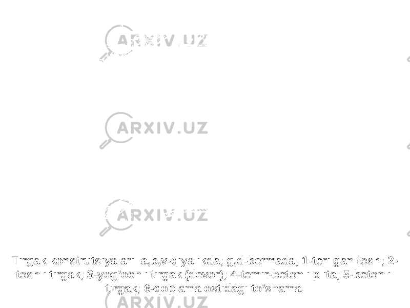 Tirgak konstrutsiyalari: a,b,v-qiyalikda; g,d-bermada; 1-terilgan tosh; 2- toshli tirgak; 3-yog’ochli tirgak (devor); 4-temir-betonli plita; 5-betonli tirgak; 6-qoplama ostidagi to’shama. 