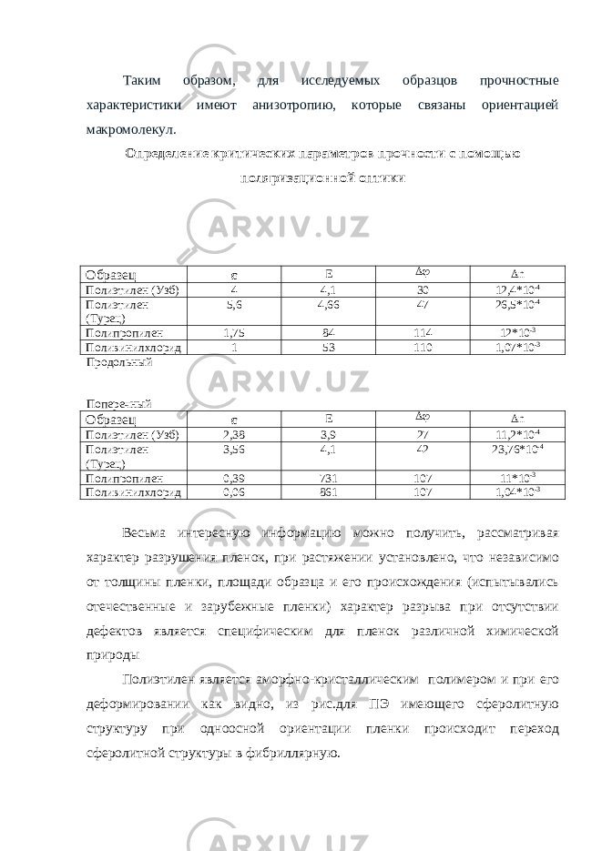 Таким образом, для исследуемых образцов прочностные характеристики имеют анизотропию, которые связаны ориентацией макромолекул. Определение критических параметров прочности с помощью поляризационной оптики Образец ε Е   n Полиэтилен (Узб) 4 4,1 30 12,4*10 -4 Полиэтилен (Турец) 5,6 4,66 47 26,5*10 -4 Полипропилен 1,75 84 114 12*10 -3 Поливинилхлорид 1 53 110 1,07*10 -3 Продольный Поперечный Образец ε Е   n Полиэтилен (Узб) 2,38 3,9 27 11,2*10 -4 Полиэтилен (Турец) 3,56 4,1 42 23,76*10 -4 Полипропилен 0,39 731 107 11*10 -3 Поливинилхлорид 0,06 861 107 1,04*10 -3 Весьма интересную информацию можно получить, рассматривая характер разрушения пленок, при растяжении установлено, что независимо от толщины пленки, площади образца и его происхождения (испытывались отечественные и зарубежные пленки) характер разрыва при отсутствии дефектов является специфическим для пленок различной химической природы Полиэтилен является аморфно-кристаллическим полимером и при его деформировании как видно, из рис.для ПЭ имеющего сферолитную структуру при одноосной ориентации пленки происходит переход сферолитной структуры в фибриллярную. 