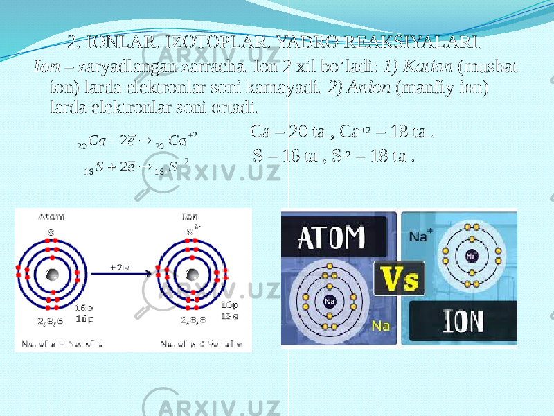 2. IONLAR. IZOTOPLAR. YADRO REAKSIYALARI.   Ion – zaryadlangan zarracha. Ion 2 xil bo’ladi: 1) Kation (musbat ion) larda elektronlar soni kamayadi. 2) Anion (manfiy ion) larda elektronlar soni ortadi. Ca – 20 ta , Ca +2 – 18 ta . S – 16 ta , S -2 – 18 ta .2 20 20 2    Ca e Ca 2 16 16 2    S e S 