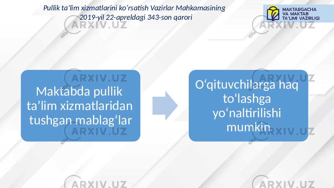 Pullik ta’lim xizmatlarini ko‘rsatish Vazirlar Mahkamasining 2019-yil 22-apreldagi 343-son qarori Maktabda pullik   ta’lim  xizmatlaridan   tushgan  mablag‘lar O‘qituvchilarga  haq   to‘lashga   yo‘naltirilishi   mumkin 