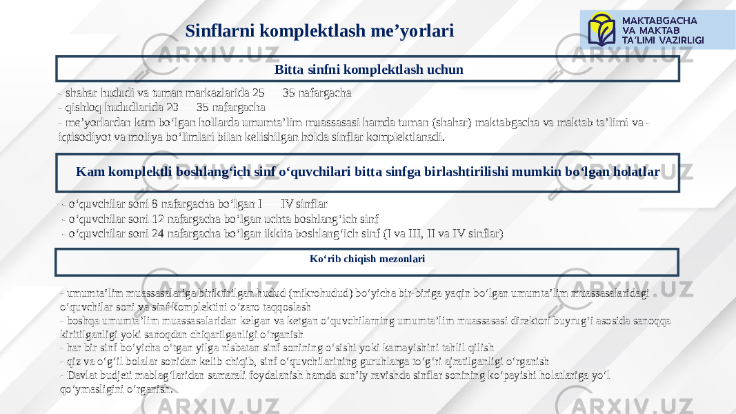 Sinflarni komplektlash me’yorlari Bitta sinfni komplektlash uchun Kam komplektli boshlang‘ich sinf o‘quvchilari bitta sinfga birlashtirilishi mumkin bo‘lgan holatlar- shahar hududi va tuman markazlarida 25 ― 35 nafargacha - qishloq hududlarida 20 ― 35 nafargacha - me’yorlardan kam bo‘lgan hollarda umumta’lim muassasasi hamda tuman (shahar) maktabgacha va maktab ta’limi va - iqtisodiyot va moliya bo‘limlari bilan kelishilgan holda sinflar komplektlanadi. - o‘quvchilar soni 8 nafargacha bo‘lgan I ― IV sinflar - o‘quvchilar soni 12 nafargacha bo‘lgan uchta boshlang‘ich sinf - o‘quvchilar soni 24 nafargacha bo‘lgan ikkita boshlang‘ich sinf (I va III, II va IV sinflar) Ko‘rib chiqish mezonlari - umumta’lim muassasalariga biriktirilgan hudud (mikrohudud) bo‘yicha bir-biriga yaqin bo‘lgan umumta’lim muassasalaridagi o‘quvchilar soni va sinf komplektini o‘zaro taqqoslash - boshqa umumta’lim muassasalaridan kelgan va ketgan o‘quvchilarning umumta’lim muassasasi direktori buyrug‘i asosida sanoqqa kiritilganligi yoki sanoqdan chiqarilganligi o‘rganish - har bir sinf bo‘yicha o‘tgan yilga nisbatan sinf sonining o‘sishi yoki kamayishini tahlil qilish - qiz va o‘g‘il bolalar sonidan kelib chiqib, sinf o‘quvchilarining guruhlarga to‘g‘ri ajratilganligi o‘rganish - Davlat budjeti mablag‘laridan samarali foydalanish hamda sun’iy ravishda sinflar sonining ko‘payishi holatlariga yo‘l qo‘ymasligini o‘rganish. 