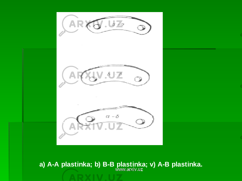 a) A-A plastinka; b) B-B plastinka; v) A-B plastinka. www.arxiv.uzwww.arxiv.uz 