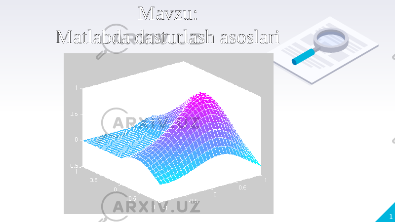 1Mavzu: Matlabda dasturlash asoslari 