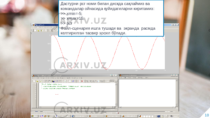 10Дастурни pcr номи билан дискда сақлаймиз ва командалар ойнасида қуйидагиларни киритамиз: >> xmin=-5; >> xmax=15; >> pcr Файл-сценария ишга тушади ва экранда расмда келтирилган тасвир ҳосил бўлади. 