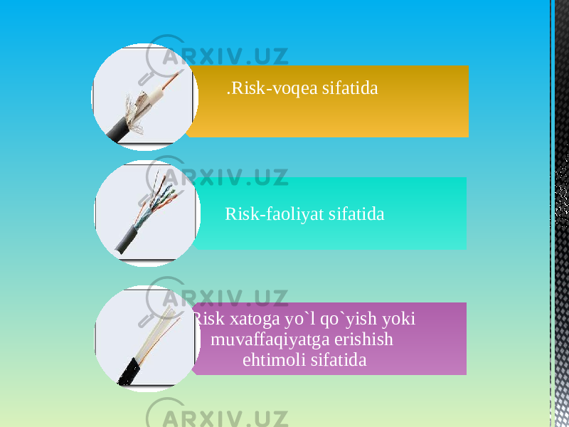 .Risk-voqea sifatida Risk-faoliyat sifatida Risk xatoga yo`l qo`yish yoki muvaffaqiyatga erishish ehtimoli sifatida 