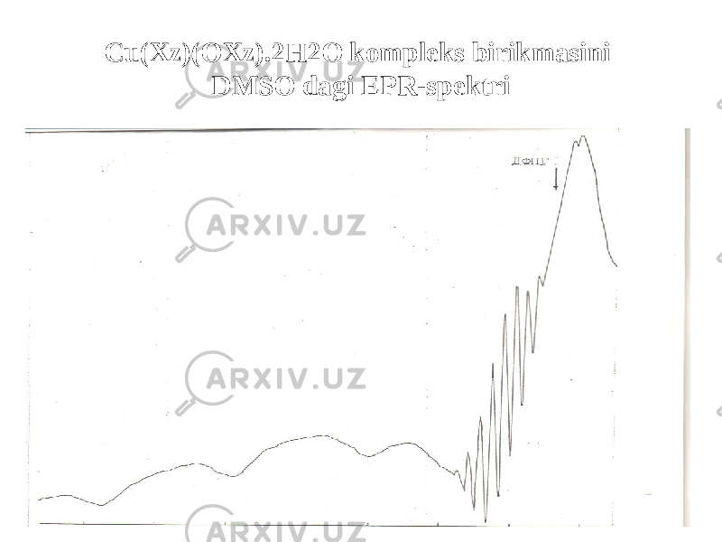 Cu(Xz)(OXz).2H2O kompleks birikmasini DMSO dagi EPR-spektri 