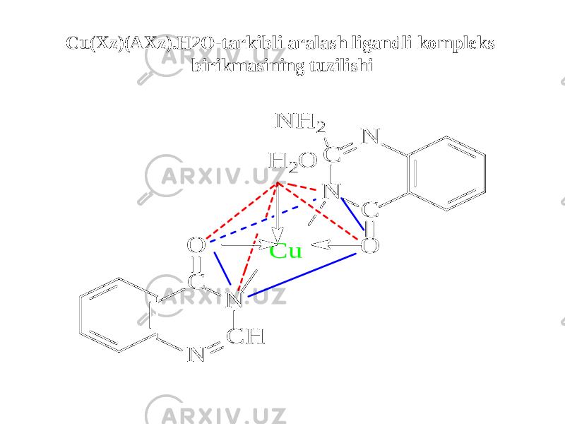 Cu(Xz)(AXz).H2O-tarkibli aralash ligandli kompleks birikmasining tuzilishiC N C N O N C H N C O C u N H 2 H 2 O 