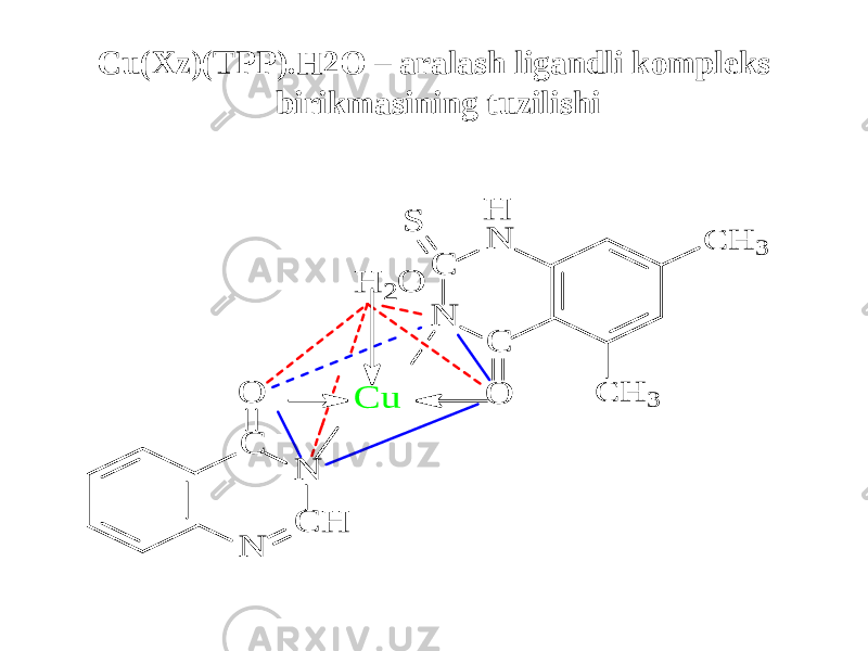 Cu(Xz)(TPP).H2O – aralash ligandli kompleks birikmasining tuzilishiC N C N O N C H N C O S C H 3 C H 3 H 2 O H C u 