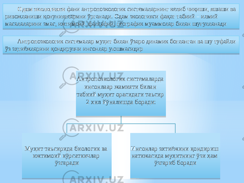 Одам экологияси фани антропоэкологик системаларнинг келиб чиқиши, яшаши ва ривожланиши қонуниятларини ўрганади. Одам экологияси фақат табиий – илмий масалаларини эмас, ижтимоий, фалсафий, географик муаммолар билан шуғулланади Антропоэкологик системалар муҳит билан ўзаро динамик боғланган ва шу туфайли ўз эҳтиёжларини қондирувчи инсонлар уюшмасидир Антропоэкологик системаларда инсонлаар жамияти билан табиий муҳит орасидаги таъсир 2 хил йўналишда боради: Муҳит таъсирида биологик ва ижтимоий кўрсаткичлар ўзгаради Инсонлар эхтиёжини қондириш натижасида муҳитнинг ўзи ҳам ўзгариб боради01 17 0F09 12 38 1916 38 09 13 1E03 34 09 19 21 0D 1916 