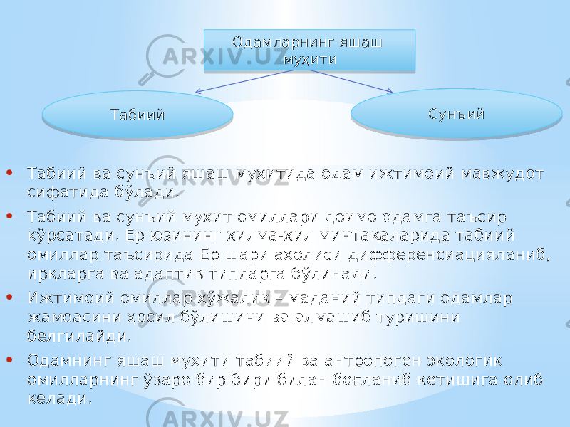 Одамларнинг яшаш муҳити Табиий Сунъий • Табиий ва сунъий яшаш муҳитида одам ижтимоий мавжудот сифатида бўлади. • Табиий ва сунъий муҳит омиллари доимо одамга таъсир кўрсатади. Ер юзининг хилма-хил минтақаларида табиий омиллар таъсирида Ер шари аҳолиси дифференсиацияланиб, ирқларга ва адаптив типларга бўлинади. • Ижтимоий омиллар хўжалик – маданий типдаги одамлар жамоасини ҳосил бўлишини ва алмашиб туришини белгилайди. • Одамнинг яшаш муҳити табиий ва антропоген экологик омилларнинг ўзаро бир-бири билан боғланиб кетишига олиб келади.01 02 2B0C 2C 