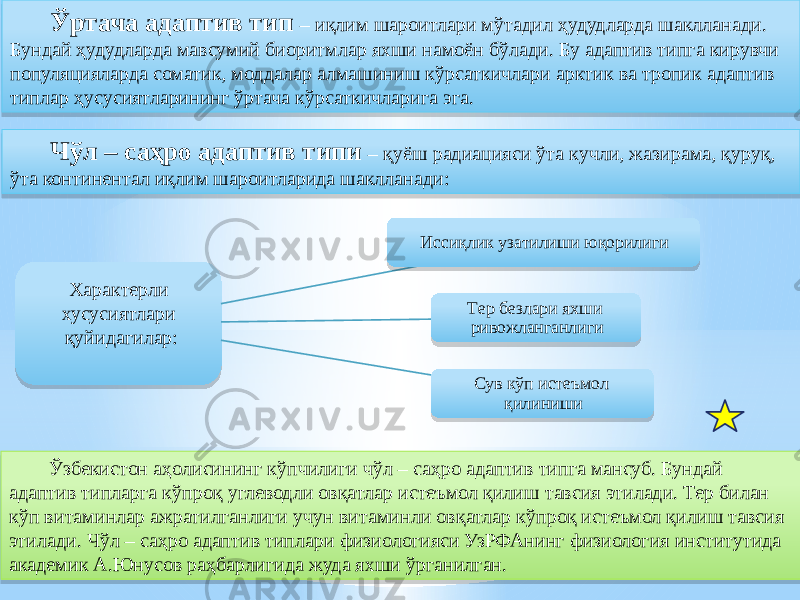 Ўзбекистон аҳолисининг кўпчилиги чўл – саҳро адаптив типга мансуб. Бундай адаптив типларга кўпроқ углеводли овқатлар истеъмол қилиш тавсия этилади. Тер билан кўп витаминлар ажратилганлиги учун витаминли овқатлар кўпроқ истеъмол қилиш тавсия этилади. Чўл – саҳро адаптив типлари физиологияси УзРФАнинг физиология институтида академик А.Юнусов раҳбарлигида жуда яхши ўрганилган. Ўртача адаптив тип – иқлим шароитлари мўтадил ҳудудларда шаклланади. Бундай ҳудудларда мавсумий биоритмлар яхши намоён бўлади. Бу адаптив типга кирувчи популяцияларда соматик, моддалар алмашиниш кўрсаткичлари арктик ва тропик адаптив типлар ҳусусиятларининг ўртача кўрсаткичларига эга. Чўл – саҳро адаптив типи – қуёш радиацияси ўта кучли, жазирама, қуруқ, ўта континентал иқлим шароитларида шаклланади: Характерли хусусиятлари қуйидагилар: Иссиқлик узатилиши юқорилиги Тер безлари яхши ривожланганлиги Сув кўп истеъмол қилиниши46 1511 05 18 1505 37 2D03 24 0E 13 38 2D0326 1913 44150F15 33 26 21 30 0F09 36 26 