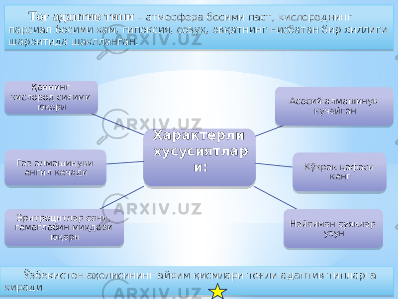 Ўзбекистон аҳолисининг айрим қисмлари тоғли адаптив типларга киради. Тоғ адаптив типи – атмосфера босими паст, кислороднинг парсиал босими кам, гипоксия, совуқ, овқатнинг нисбатан бир хиллиги шароитида шаклланган. Характерли хусусиятлар и: Асосий алмашинув кучайган Кўкрак қафаси кенг Найсимон суяклар узунЭритроцитлар сони, гемоглобин миқдори юқориГаз алмашинуви енгил кечади Қоннинг кислород сиғими юқори20 19 1E 3207 14 1F 1F 2009 0322 34 19 35 19 1A 11 36 0613 2F 37 13 10 19 2F 