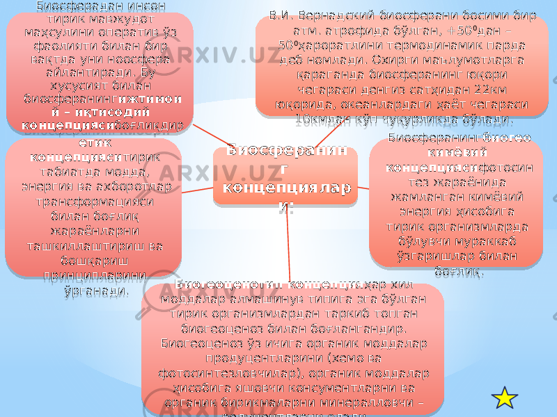 Биосферанин г концепциялар и:В.И. Вернадский биосферани босими бир атм. атрофида бўлган, +50 0 дан – 50 0 ҳароратлини термодинамик парда деб номлади. Охирги маълумотларга қараганда биосферанинг юқори чегараси денгиз сатҳидан 22км юқорида, океанлардаги ҳаёт чегараси 10кмдан кўп чуқурликда бўлади. Биосферанинг биогео кимёвий концепцияси фотосин тез жараёнида жамланган кимёвий энергия ҳисобига тирик организмларда бўлувчи мураккаб ўзгаришлар билан боғлиқ. Биогеоценотип концепция ҳар хил моддалар алмашинув типига эга бўлган тирик организмлардан таркиб топган биогеоценоз билан боғлангандир. Биогеоценоз ўз ичига органик моддалар продуцентларини (хемо ва фотосинтезловчилар), органик моддалар ҳисобига яшовчи консументларни ва органик бирикмаларни минералловчи – редуцентларни олади.Биосферанинг киберн етик концепцияси тирик табиатда модда, энергия ва ахборотлар трансформацияси билан боғлиқ жараёнларни ташкиллаштириш ва бошқариш принципларини ўрганади.Биосферадан инсон тирик мавжудот маҳсулини оператив ўз фаолияти билан бир вақтда уни ноосфера айлантиради. Бу хусусият билан биосферанинг ижтимои й – иқтисодий концепцияси боғлиқдир .1D 15 06 0322 47 0C15 41 0B 3D 41 2A 0B 17 12 2F 3A 25 02 06 06 08 15 0E0C02 23 15 27 28 27 1D 2A 02 15 27 25 14 08 2A 09 0D 25 06 0D 06 15 15 23 15 27 0E0C 15 27 14 28 25 15 02 08 21 0C 1B 27 0335 2C07 06 27 2D 