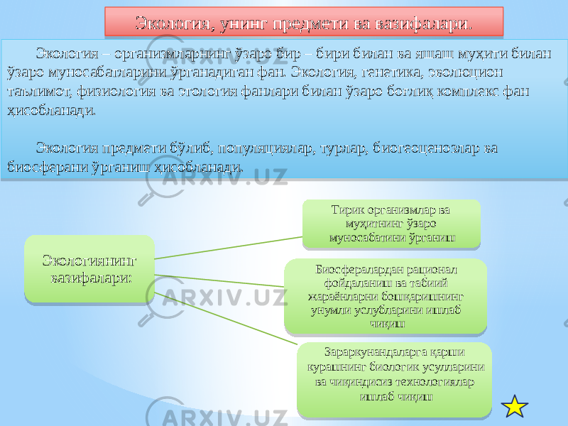 Экология – организмларнинг ўзаро бир – бири билан ва яшаш муҳити билан ўзаро муносабатларини ўрганадиган фан. Экология, генетика, эволюцион таълимот, физиология ва этология фанлари билан ўзаро боғлиқ комплекс фан ҳисобланади. Экология предмети бўлиб, популяциялар, турлар, биогеоценозлар ва биосферани ўрганиш ҳисобланади. Экология, унинг предмети ва вазифалари. Экологиянинг вазифалари: Тирик организмлар ва муҳитнинг ўзаро муносабатини ўрганиш Биосфералардан рационал фойдаланиш ва табиий жараёнларни бошқаришнинг унумли услубларини ишлаб чиқиш Зараркунандаларга қарши курашнинг биологик усулларини ва чиқиндисиз технологиялар ишлаб чиқиш0405 19 13 25 0405 1D 04 0405 14 30 12 12 2409 17 27 0C0D 2A 32150F150F05 05 14 09 