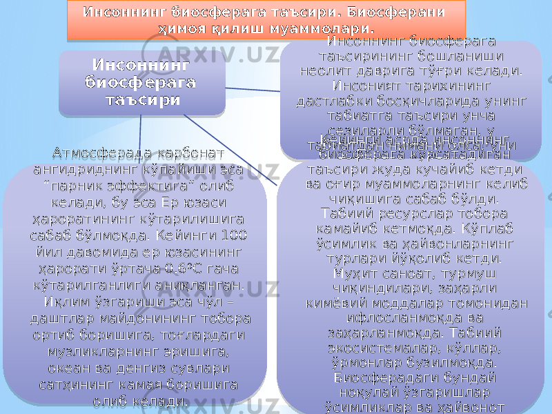 Инсоннинг биосферага таъсири. Биосферани ҳимоя қилиш муаммолари. Инсоннинг биосферага таъсири Инсоннинг биосферага таъсирининг бошланиши неолит даврига тўғри келади. Инсоният тарихининг дастлабки босқичларида унинг табиатга таъсири унча сезиларли бўлмаган, у табиатдан нимани олса, уни табиатга қайтарган.Кейинги асрда инсоннинг биосферага кўрсатадиган таъсири жуда кучайиб кетди ва оғир муаммоларнинг келиб чиқишига сабаб бўлди. Табиий ресурслар тобора камайиб кетмоқда. Кўплаб ўсимлик ва ҳайвонларнинг турлари йўқолиб кетди. Муҳит саноат, турмуш чиқиндилари, заҳарли кимёвий моддалар томонидан ифлосланмоқда ва заҳарланмоқда. Табиий экосистемалар, кўллар, ўрмонлар бузилмоқда. Биосферадаги бундай ноқулай ўзгаришлар ўсимликлар ва ҳайвонот оламига, инсоннинг ўзига ҳам кучли таъсир кўрсатмоқда.Атмосферада карбонат ангидриднинг кўпайиши эса “парник эффектига” олиб келади, бу эса Ер юзаси ҳароратининг кўтарилишига сабаб бўлмоқда. Кейинги 100 йил давомида ер юзасининг ҳарорати ўртача 0.6 0 С гача кўтарилганлиги аниқланган. Иқлим ўзгариши эса чўл – даштлар майдонининг тобора ортиб боришига, тоғлардаги музликларнинг эришига, океан ва денгиз сувлари сатҳининг камая боришига олиб келади.2B 0A 2B 02 05 31 150C 05 31 0B 15 0F13 150C 150C 35 27 15 210C 12 2B 19 28 15 45 12 19 03 22 23 28 25 05 28 09 19 34 0C 54 19 2A 0F0C 0A 2A 41 2C 19 31 0B 09 02 09 0F0C 0904032707 