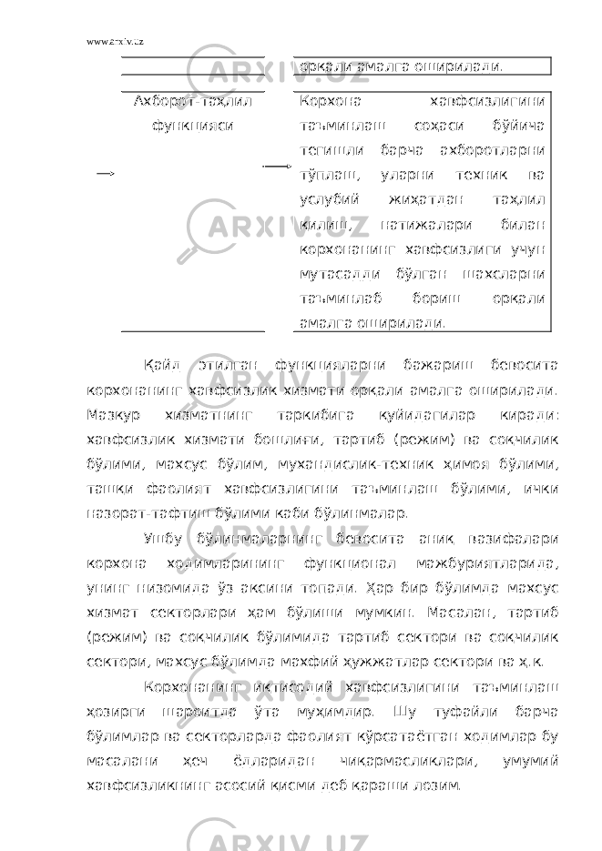 www.arxiv.uz орқали амалга оширилади. Ахборот-таҳлил функцияси Корхона хавфсизлигини таъминлаш соҳаси бўйича тегишли барча ахборотларни тўплаш, уларни техник ва услубий жиҳатдан таҳлил қилиш, натижалари билан корхонанинг хавфсизлиги учун мутасадди бўлган шахсларни таъминлаб бориш орқали амалга оширилади. Қайд этилган функцияларни бажариш бевосита корхонанинг хавфсизлик хизмати орқали амалга оширилади. Мазкур хизматнинг таркибига қуйидагилар киради: хавфсизлик хизмати бошлиғи, тартиб (режим) ва соқчилик бўлими, махсус бўлим, мухандислик-техник ҳимоя бўлими, ташқи фаолият хавфсизлигини таъминлаш бўлими, ички назорат-тафтиш бўлими каби бўлинмалар. Ушбу бўлинмаларнинг бевосита аниқ вазифалари корхона ходимларининг функционал мажбуриятларида, унинг низомида ўз аксини топади. Ҳар бир бўлимда махсус хизмат секторлари ҳам бўлиши мумкин. Масалан, тартиб (режим) ва соқчилик бўлимида тартиб сектори ва соқчилик сектори, махсус бўлимда махфий ҳужжатлар сектори ва ҳ.к. Корхонанинг иқтисодий хавфсизлигини таъминлаш ҳозирги шароитда ўта муҳимдир. Шу туфайли барча бўлимлар ва секторларда фаолият кўрсатаётган ходимлар бу масалани ҳеч ёдларидан чиқармасликлари, умумий хавфсизликнинг асосий қисми деб қараши лозим. 