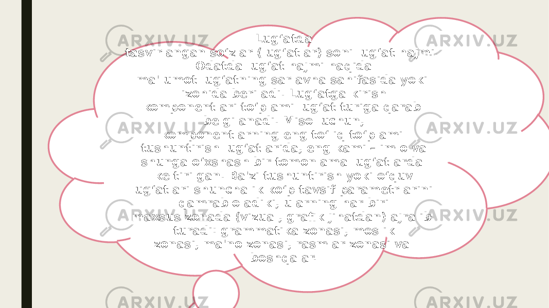 Lug‘atda tasvirlangan so‘zlar (lug‘atlar) soni lug‘at hajmi. Odatda lug‘at hajmi haqida ma&#39;lumot lug‘atning sarlavha sahifasida yoki izohida beriladi. Lug‘atga kirish komponentlari to‘plami lug‘at turiga qarab belgilanadi. Misol uchun, komponentlarning eng to‘liq to‘plami tushuntirish lug‘atlarida, eng kami – imlo va shunga o‘xshash bir tomonlama lug‘atlarda keltirilgan. Ba&#39;zi tushuntirish yoki o‘quv lug‘atlari shunchalik ko‘p tavsif parametrlarini qamrab oladiki, ularning har biri maxsus zonada (vizual, grafik jihatdan) ajralib turadi: grammatika zonasi, moslik zonasi, ma&#39;no zonasi, rasmlar zonasi va boshqalar. 