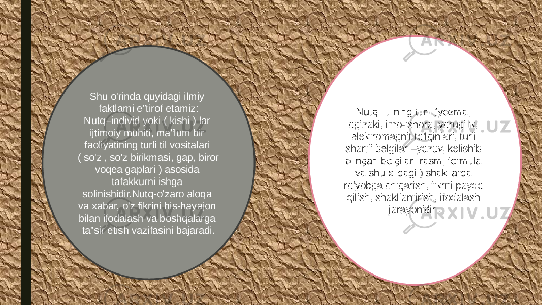 Shu o&#39;rinda quyidagi ilmiy faktlarni e‟tirof etamiz: Nutq–individ yoki ( kishi ) lar ijtimoiy muhiti, ma‟lum bir faoliyatining turli til vositalari ( so&#39;z , so&#39;z birikmasi, gap, biror voqea gaplari ) asosida tafakkurni ishga solinishidir.Nutq-o&#39;zaro aloqa va xabar, o&#39;z fikrini his-hayajon bilan ifodalash va boshqalarga ta‟sir etish vazifasini bajaradi. Nutq –tilning turli (yozma, og’zaki, imo-ishora, yorug’lik, elektromagnit to&#39;lqinlari, turli shartli belgilar –yozuv, kelishib olingan belgilar -rasm, formula va shu xildagi ) shakllarda ro&#39;yobga chiqarish, fikrni paydo qilish, shakllantirish, ifodalash jarayonidir . 