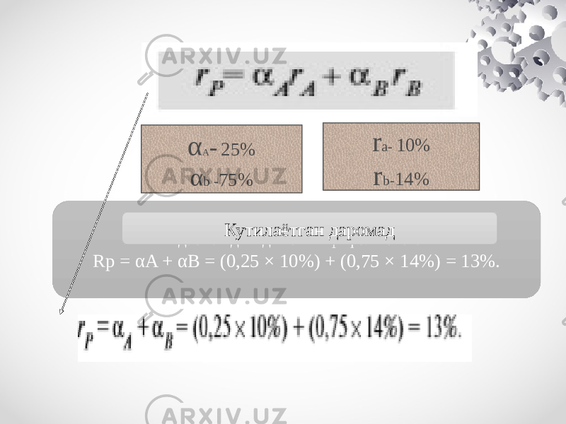 Ожидаемая доходность портфеля составит Rp = αA + αB = (0,25 × 10%) + (0,75 × 14%) = 13%. α А - 25% α b - 75% r a- 10% r b- 14% Кутилаётган даромад 