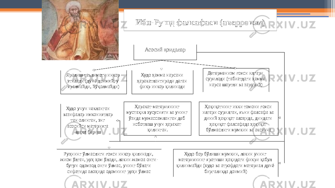 26Ибн-Рушд фалсафаси (аверроизм) Асосий қоидалар Яралиш таълимоти инкор этилади (дунё доимий, у яралмайди, йўқолмайди) Худо бор бўлиши мумкин, лекин унинг материянинг яратиши ҳақидаги фикри қабул қилинмайди (худо ва атрофдаги материал дунё биргаликда доимий)Худо учун чекланган вазифалар имкониятлар тан олинган, энг асосийси материяга шакл бериш Худо ҳамма нарсани ҳаракатлантиради деган фикр инкор қилинади Ҳаракат-материянинг мустақил хусусияти ва унинг ўзида мужассамланган деб исботлаш учун ҳаракат қилинган. Детерменизм ғояси илгари сурилади (табиатдаги ҳамма нарса шартли ва зарурий) Руҳнинг ўлмаслиги ғояси инкор қилинади, жисм ўлгач, руҳ ҳам ўлади, лекин жамоа онги- бутун одамзод онги ўлмас, унинг бўлаги сифатида алоҳида одамнинг руҳи ўлмас Ҳақиқатнинг икки томони ғояси илгари сурилган, яъни фалсафа ва диний ҳақиқат алоҳида, диндаги ҳақиқат фалсафада ҳақиқат бўлмаслиги мумкин ва аксинча 