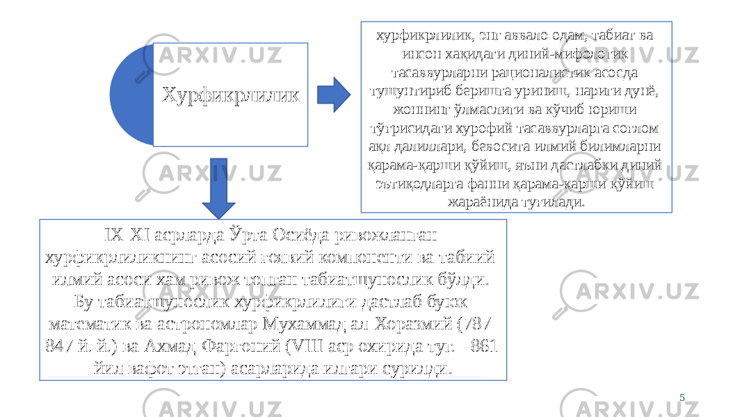 Xурфикрлилик хурфикрлилик, энг аввало одам, табиат ва инсон хақидаги диний-мифологик тасаввурларни рационалистик асосда тушунтириб беришга уриниш, нариги дунё, жоннинг ўлмаслиги ва кўчиб юриши тўғрисидаги хурофий тасаввурларга соғлом aқл далиллари, бевосита илмий билимларни қарама-қарши қўйиш, яъни дастлабки диний эътиқодларга фанни қарама-қарши қўйиш жараёнида туғилади. IX-XI асрларда Ўрта Осиёда ривожланган хурфикрлиликнинг асосий ғоявий компоненти ва табиий- илмий асоси хам ривож топган табиатшунослик бўлди. Бу табиатшунослик хурфикрлилиги дастлаб буюк математик ва астрономлар Мухаммад ал-Хоразмий (787- 847 й. й.) ва Ахмад-Фарғоний (VIII аср охирида туг. - 861 йил вафот этган) асарларида илгари сурилди. 5 