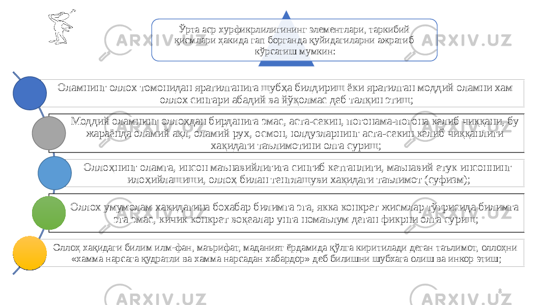 Ўрта аср хурфикрлилигининг элементлари, таркибий қисмлари ҳакида гaп борганда қуйидагиларни ажратиб кўрсатиш мумкин: Оламнинг оллох томонидан яратилганига шубҳа билдириш ёки яратилган моддий оламни хам оллох сингари абадий ва йўқолмас деб талқин этиш; Моддий оламнинг оллоҳдан бирданига эмас, аста-секин, поғонама-поғона келиб чиққани, бу жараёнда оламий ақл, оламий рух, осмон, юлдузларнинг аста-секин келиб чиққанлиги хақидаги таълимотини олға суриш; Оллоҳнинг оламга, инсон маънавийлигига сингиб кетганлиги, маънавий етук инсоннинг илоҳийлашиши, оллоҳ билан тенглашуви хақидаги таълимот (суфизм); Оллох умумолам хакидагина бохабар билимга эга, якка конкрет жисмлар тўғрисида билимга эга эмас, кичик конкрет воқеалар унга номаълум деган фикрни олға суриш; Оллоҳ хақидаги билим илм-фан, маърифат, маданият ёрдамида қўлга киритилади деган таълимот, оллоҳни «хамма нарсага қудратли ва хамма нарсадан хабардор» деб билишни шубхага олиш ва инкор этиш; 8 