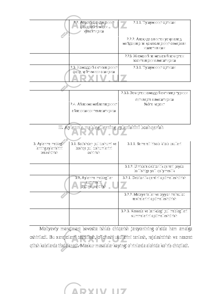 2.2. Асосий фондларнинг фонд қайтимини кўпайтириш 2.1.1. Тушумнинг ортиши 2.2.2. Алоҳида олинган ускуналар, майдонлар ва ҳоказоларнинг самарали ишлатилиши 2.2.3. Жисмоний ва маънавий эскирган воситаларни алмаштириш 2.3. Номоддий активларнинг фонд қайтимини ошириш 2.3.1. Тушумнинг ортиши 2.3.3. Эскирган номоддий активлар турини янгиларга алмаштириш 2.4. Айланма маблағларнинг айланишини тезлаштириш №3га каранг II. Aylanma mablag`larning aylanishini boshqarish 3. Aylanma mablag` - larning aylanishini tezlashtirish 3.1. Sotishdan pul tushumi va boshqa pul tushumlarini oshirish 3.1.1. Samarali hisob-kitob usullari 3.1.2. Umidsiz debitorlik qarzni paydo bo`lishiga yo`l qo`ymaslik 3.2. Aylanma mablag`lar summasini optimallashtirish 3.2.1. Debitorlik qarzini optimallashtirish 3.2.2. Matayeriallar va tayyor mahsulot zaxiralarini optimallashtirish 3.2.3. Kassada va bankdagi pul mablag`lari summalarini optimallashtirish Moliyaviy menejment bevosita ishlab chiqarish jarayonining o`zida ham amalga oshiriladi. Bu xarajatlarni tasniflash, o`lchash usullarini tanlash, rejalashtirish va nazorat qilish kabilarda ifodalanadi. Mazkur masalalar keyingi o`rinlarda alohida ko`rib chiqiladi. 