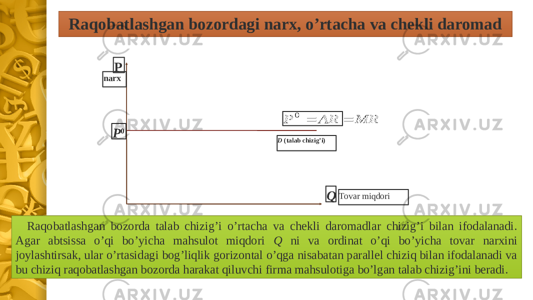 Raqobatlashgan bozordagi narx, o’rtacha va chekli daromad P narx D (talab chizig’i) Tovar miqdoriP 0 Q Raqobatlashgan bozorda talab chizig’i o’rtacha va chekli daromadlar chizig’i bilan ifodalanadi. Agar abtsissa o’qi bo’yicha mahsulot miqdori Q ni va ordinat o’qi bo’yicha tovar narxini joylashtirsak, ular o’rtasidagi bog’liqlik gorizontal o’qga nisabatan parallel chiziq bilan ifodalanadi va bu chiziq raqobatlashgan bozorda harakat qiluvchi firma mahsulotiga bo’lgan talab chizig’ini beradi.MR AR P   0 