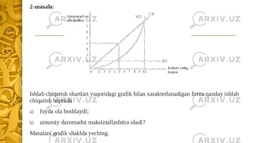 2-masala : Ishlab chiqarish shartlari yuqoridagi grafik bilan xarakterlanadigan firma qanday ishlab chiqarish hajmida a) foyda ola boshlaydi; b) umumiy daromadni maksimallashtira oladi? Masalani grafik shaklda yeching. 