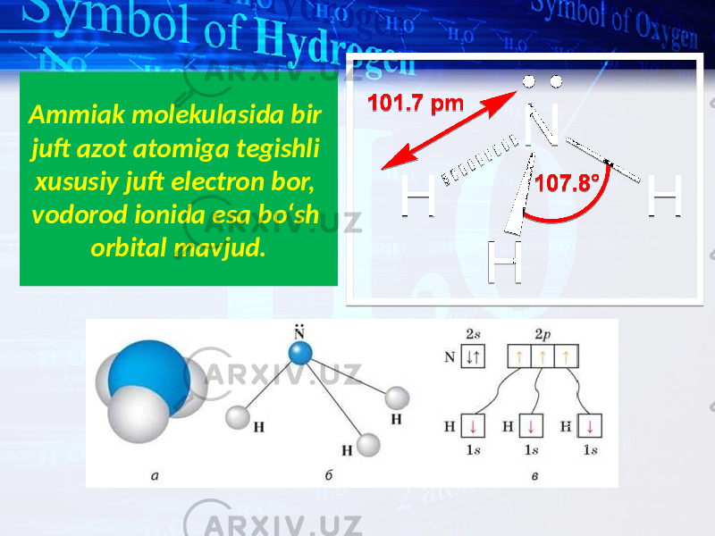 Ammiak molekulasida bir juft azot atomiga tegishli xususiy juft electron bor, vodorod ionida esa bo‘sh orbital mavjud. 