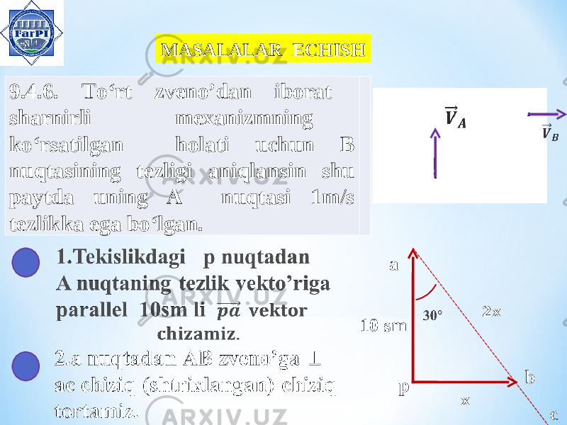 MASALALAR ECHISH 9.4.6. To‘rt zveno’dan iborat sharnirli mexanizmning ko‘rsatilgan holati uchun B nuqtasining tezligi aniqlansin shu paytda uning A nuqtasi 1m/s tezlikka ega bo‘lgan. pa b c10 sm x 2x 