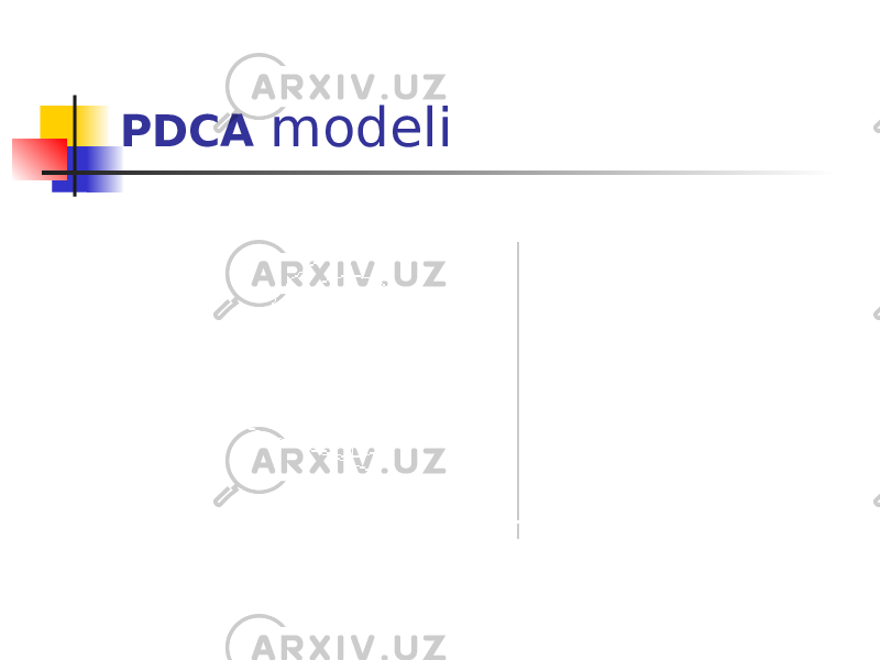 PDCA modeli 