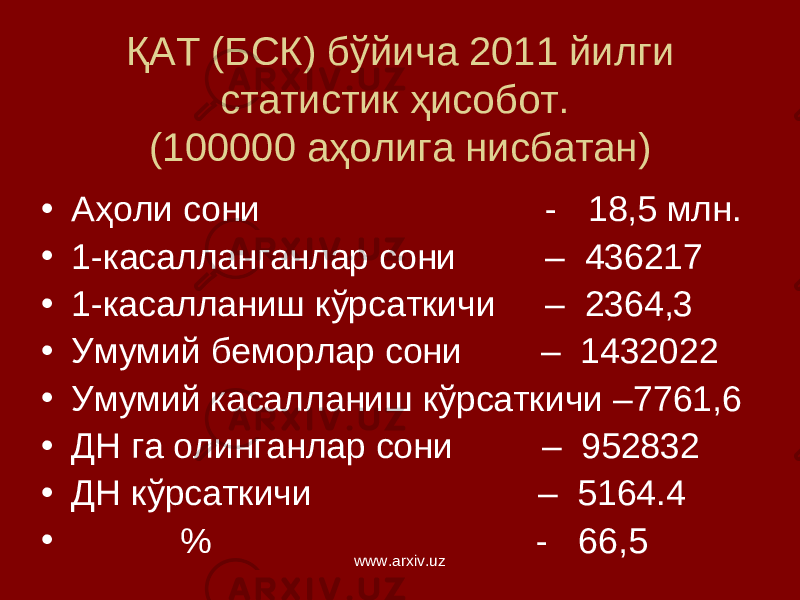 ҚАТ (БСК) бўйича 2011 йилги статистик ҳисобот. ( 100000 а ҳолига нисбат а н ) • А ҳоли сони - 18 ,5 млн. • 1-к асалланганлар сони – 436217 • 1- касалланиш кўрсаткичи – 2364,3 • Умумий беморлар сони – 1432022 • Умумий касалл аниш кўрсаткичи –7761,6 • ДН га олинганлар сони – 952832 • ДН к ўрсаткичи – 5164.4 • % - 66 , 5 www.arxiv.uz 