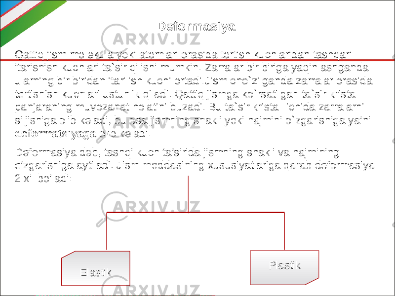 Deformasiya Qattiq jism molekula yoki atomlari orasida tortish kuchlaridan tashqari itarishish kuchlari ta`sir qilishi mumkin. Zarralar bir biriga yaqinlashganda ularning bir biridan itarilish kuchi ortadi.Jism cho`zilganda zarralar orasida tortishish kuchlari ustunlik qiladi. Qattiq jismga ko`rsatilgan ta`sir kristall panjaraning muvozanat holatini buzadi. Bu ta`sir kristall ichida zarralarni siljishiga olib keladi, bu esa jismning shakli yoki hajmini o`zgarishiga ya’ni deformatsiyaga olib keladi. Deformasiya deb, tashqi kuch ta’sirida jismning shakli va hajmining o’zgarishiga aytiladi. Jism moddasining xususiyatlariga qarab deformasiya 2 xil bo’ladi: Elastik Plastik 