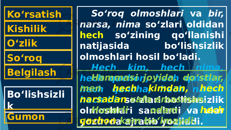 Ko‘rsatish O‘zlikKishilik Belgilash Bo‘lishsizli kSo‘roq Gumon So‘roq olmoshlari va bir, narsa, nima so‘zlari oldidan hech so‘zining qo‘llanishi natijasida bo‘lishsizlik olmoshlari hosil bo‘ladi. Hech kim, hech nima, hech qachon, hech qanday, hech qancha, hech narsa, hech bir so‘zlari bo‘lishsizlik olmoshlari sanaladi va ular yozuvda ajratib yoziladi. Hammasi joyida, do‘stlar, men hech kimdan, hech narsadan xafa emasman. Hunarli odam hech qachon kam bo‘lmaydi. 