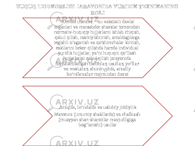 HUQUQ IJODKORLIGI JARAYONIDA YURIDIK TEXNIKANING ROLI Yuridik texnika – bu vakolatli davlat organlari va mansabdor shaxslar tomonidan normativ-huquqiy hujjatlarni ishlab chiqish, qabul qilish, rasmiylahtirish, amaldagilarga tegishli o’zgartish va qo’shimchalar kiritish, eskilarini bekor qilishda hamda individual yuridik hujjatlar, ya’ni huquqni qo’llash hujjatlarini qabul qilish jarayonida foydalaniladigan uslublar, usullar, yo’llar va vositalar, shuningdek, amaliy ko’nikmalar majmuidan iborat Aniqlik, lo’ndalik va uslubiy jiddiylik Mavxum (umumiy shakllarda) va chalkash (muayyan shart-sharoitlar mavjudligiga bog’lanishi) usullar 