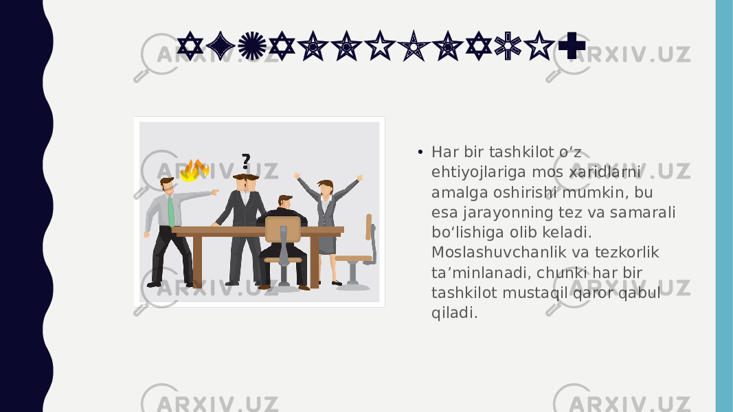 AFZALLIKLARI : • Har bir tashkilot o‘z ehtiyojlariga mos xaridlarni amalga oshirishi mumkin, bu esa jarayonning tez va samarali bo‘lishiga olib keladi. Moslashuvchanlik va tezkorlik ta’minlanadi, chunki har bir tashkilot mustaqil qaror qabul qiladi. 