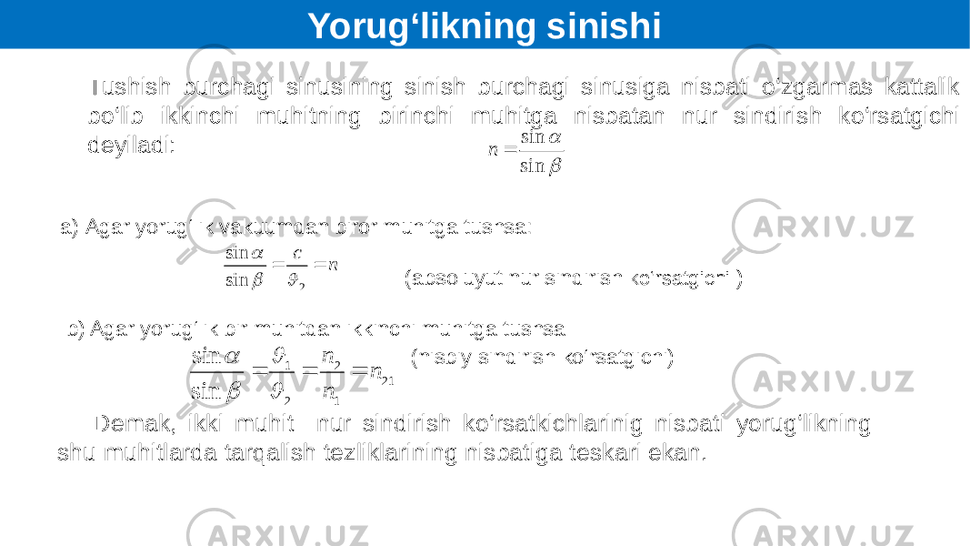 Tushish burchagi sinusining sinish burchagi sinusiga nisbati o‘zgarmas kattalik bo‘lib ikkinchi muhitning birinchi muhitga nisbatan nur sindirish ko‘rsatgichi deyiladi: а) Agar yorug‘lik vakuumdan biror muhitga tushsa: (absoluyut nur sindirish ko‘rsatgichi ) b) Agar yorug‘lik bir muhitdan ikkinchi muhitga tushsa (nisbiy sindirish ko‘rsatgichi) Yorug‘likning sinishi Demak, ikki muhit nur sindirish ko‘rsatkichlarinig nisbati yorug‘likning shu muhitlarda tarqalish tezliklarining nisbatiga teskari ekan.   sin sin  n nc  2sin sin    21 1 2 2 1 sin sin n n n        