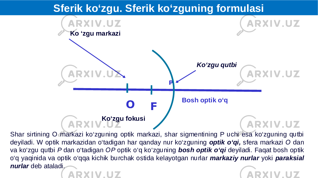Sferik ko‘zgu. Sferik ko‘zguning formulasi Shar sirtining O markazi ko‘zguning optik markazi, shar sigmentining P uchi esa ko‘zguning qutbi deyiladi. W optik markazidan o‘tadigan har qanday nur ko‘zguning optik o‘qi, sfera markazi O dan va ko‘zgu qutbi P dan o‘tadigan OP optik o‘q ko‘zguning bosh optik o‘qi deyiladi. Faqat bosh optik o‘q yaqinida va optik o‘qqa kichik burchak ostida kelayotgan nurlar markaziy nurlar yoki paraksial nurlar deb ataladi. Bosh optik o‘qP Ko‘zgu qutbi F Ko‘zgu fokusiKo ‘zgu markazi O 