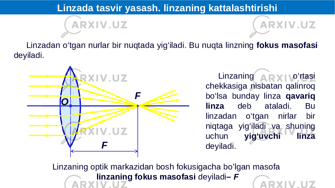 Linzadan o‘tgan nurlar bir nuqtada yig‘iladi. Bu nuqta linzning fokus masofasi deyiladi. F Linzaning optik markazidan bosh fokusigacha bo’lgan masofa linzaning fokus masofasi deyiladi – F Linzaning o‘rtasi chekkasiga nisbatan qalinroq bo‘lsa bunday linza qavariq linza deb ataladi. Bu linzadan o‘tgan nirlar bir niqtaga yig‘iladi va shuning uchun yig‘uvchi linza deyiladi.F ОLinzada tasvir yasash. linzaning kattalashtirishi 