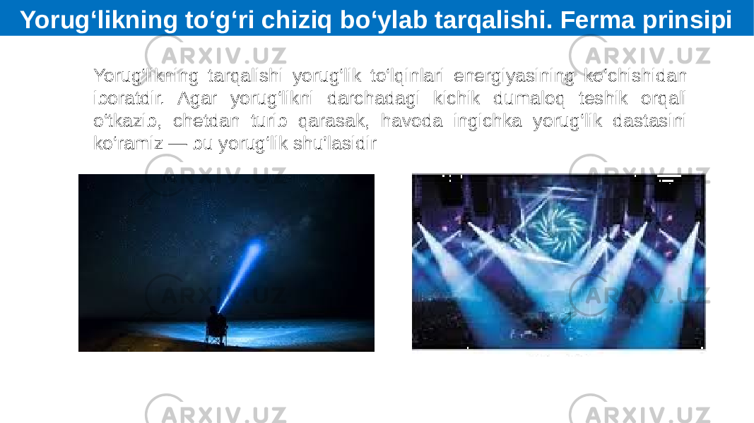Yorug‘likning tarqalishi yorug‘lik to‘lqinlari energiyasining ko‘chishidan iboratdir. Agar yorug‘likni darchadagi kichik dumaloq teshik orqali o‘tkazib, chetdan turib qarasak, havoda ingichka yorug‘lik dastasini ko‘ramiz — bu yorug‘lik shu’lasidir Yorug‘likning to‘g‘ri chiziq bo‘ylab tarqalishi. Ferma prinsipi 
