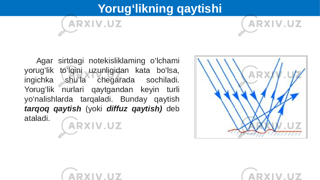 Yorug‘likning qaytishi Agar sirtdagi notekisliklaming o‘lchami yorug‘lik to‘lqini uzunligidan kata bo‘lsa, ingichka shu’la chegarada sochiladi. Yorug‘lik nurlari qaytgandan keyin turli yo‘nalishlarda tarqaladi. Bunday qaytish tarqoq qaytish (yoki diffuz qaytish) deb ataladi. 