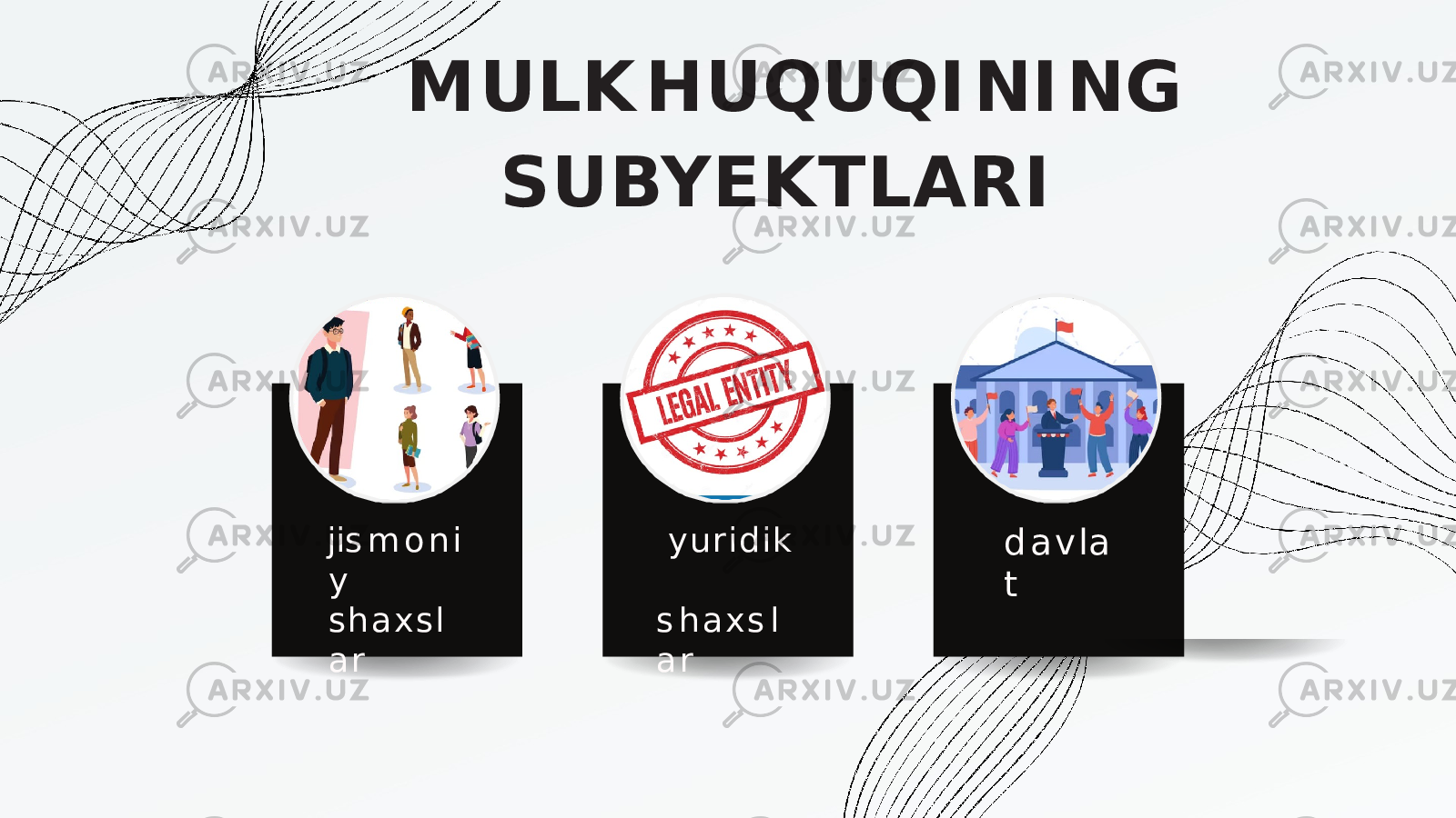 M U L K H U Q U Q I N I N G SUBYEKTLARI j i s m o n i y s h a x s l a r y u r i d ik s h a x s l a r d a v l a t 