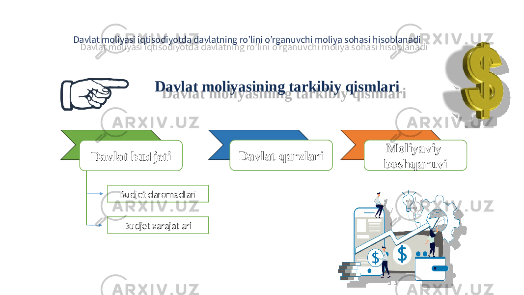 Davlat moliyasi iqtisodiyotda davlatning ro’lini o’rganuvchi moliya sohasi hisoblanadi Davlat moliyasining tarkibiy qismlari Budjet daromadlari Budjet xarajatlariDavlat budjeti Davlat qarzlari Moliyaviy boshqaruvi1C 2D 