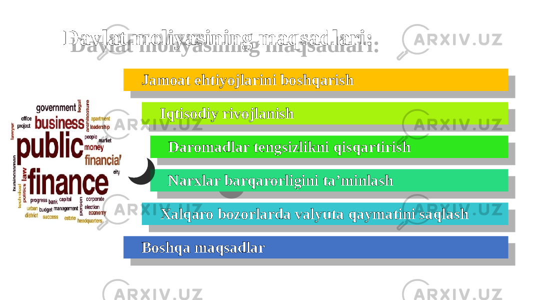 Davlat moliyasining maqsadlari: Jamoat ehtiyojlarini boshqarish Iqtisodiy rivojlanish Daromadlar tengsizlikni qisqartirish Narxlar barqarorligini ta’minlash Xalqaro bozorlarda valyuta qaymatini saqlash Boshqa maqsadlar 2D 3207 342316 2D 36 37 38 