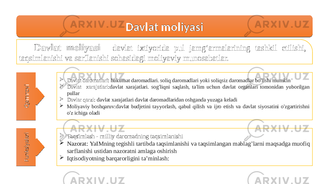 Davlat moliyasi  Taqsimlash - milliy daromadning taqsimlanishi  Nazorat: YaIMning tegishli tartibda taqsimlanishi va taqsimlangan mablag’larni maqsadga muofiq sarflanishi ustidan nazoratni amlaga oshirish  Iqtisodiyotning barqarorligini ta’minlash:Q am ro vi Funksiyalari Davlat moliyasi - davlat ixtiyorida pul jamgʻarmalarining tashkil etilishi, taqsimlanishi va sarflanishi sohasidagi moliyaviy munosabatlar.  Davlat daromatlari: hukumat daromadlari. soliq daromadlari yoki soliqsiz daromadlar bo&#39;lishi mumkin  Davlat xarajatlari: davlat xarajatlari. sog&#39;liqni saqlash, ta&#39;lim uchun davlat organlari tomonidan yuborilgan pullar  Davlar qarzi: davlat xarajatlari davlat daromadlaridan oshganda yuzaga keladi  Moliyaviy boshqaruv:davlat budjetini tayyorlash, qabul qilish va ijro etish va davlat siyosatini o&#39;zgartirishni o&#39;z ichiga oladi1B 29 070D 0803 1E05 2A11150F1605060704070805 