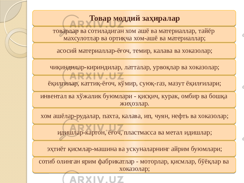 Товар моддий заҳиралар товарлар ва сотиладиган хом ашё ва материаллар, тайёр махсулотлар ва ортиқча хом-ашё ва материаллар; асосий материаллар-ёғоч, темир, калава ва хоказолар; чиқиндилар-кириндилар, латталар, урвоқлар ва хоказолар; ёқилгилар, каттиқ-ёғоч, кўмир, суюқ-газ, мазут ёқилғилари; инвентал ва хўжалик буюмлари - қисқич, курак, омбир ва бошқа жиҳозлар. хом ашёлар-рудалар, пахта, калава, ип, чуян, нефть ва хоказолар; идишлар-картон, ёғоч, пластмасса ва метал идишлар; эҳтиёт қисмлар-машина ва ускуналарнинг айрим буюмлари; сотиб олинган ярим фабрикатлар - моторлар, қисмлар, бўёқлар ва хоказолар; 0D 03 18 02 1F 1A 0608 1C06120B 17 0613 35 11 17 