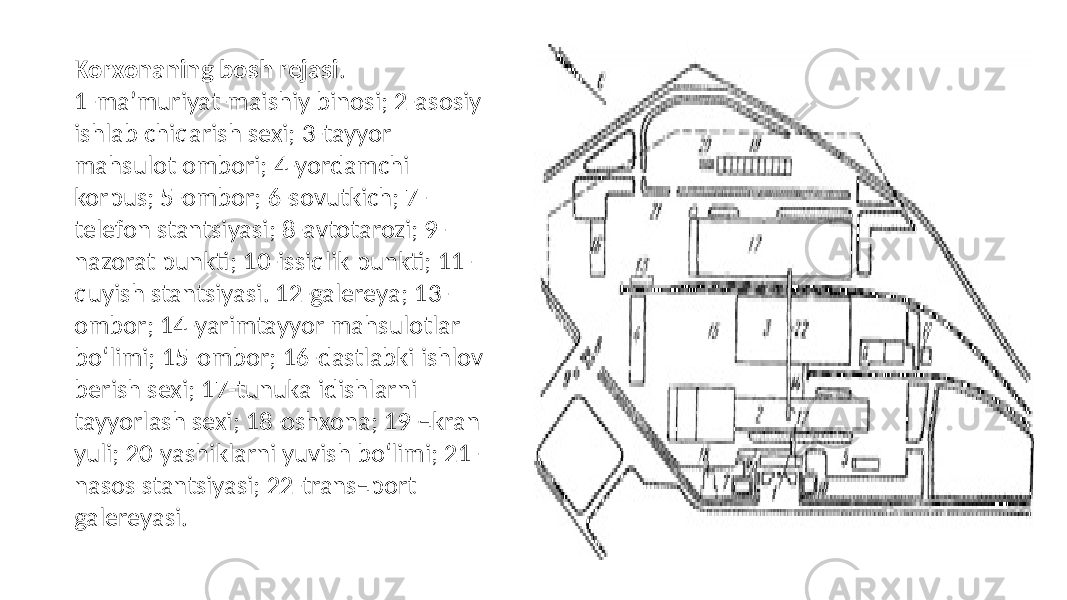 Korxonaning bosh rejasi . 1-ma’muriyat-maishiy binosi; 2-asosiy ishlab chiqarish sexi; 3-tayyor mahsulot ombori; 4-yordamchi korpus; 5-ombor; 6-sovutkich; 7- telefon stantsiyasi; 8-avtotarozi; 9- nazorat punkti; 10-issiqlik punkti; 11- quyish stantsiyasi. 12-galereya; 13- ombor; 14-yarimtayyor mahsulotlar bo‘limi; 15-ombor; 16-dastlabki ishlov berish sexi; 17-tunuka idishlarni tayyorlash sexi; 18-oshxona; 19-¬kran yuli; 20-yashiklarni yuvish bo‘limi; 21- nasos stantsiyasi; 22-trans¬port galereyasi. 