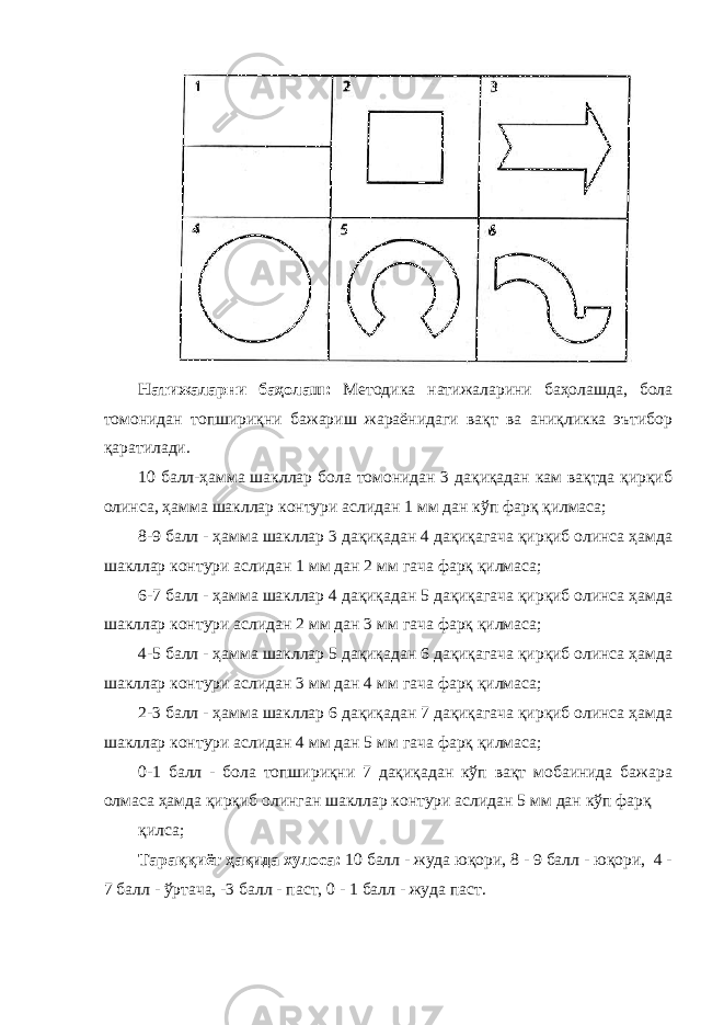 Натижаларни баҳолаш: Методика натижаларини баҳолашда, бола томонидан топшириқни бажариш жараёнидаги вақт ва аниқликка эътибор қаратилади. 10 балл-ҳамма шакллар бола томонидан 3 дақиқадан кам вақтда қирқиб олинса, ҳамма шакллар контури аслидан 1 мм дан кўп фарқ қилмаса; 8-9 балл - ҳамма шакллар 3 дақиқадан 4 дақиқагача қирқиб олинса ҳамда шакллар контури аслидан 1 мм дан 2 мм гача фарқ қилмаса; 6-7 балл - ҳамма шакллар 4 дақиқадан 5 дақиқагача қирқиб олинса ҳамда шакллар контури аслидан 2 мм дан 3 мм гача фарқ қилмаса; 4-5 балл - ҳамма шакллар 5 дақиқадан 6 дақиқагача қирқиб олинса ҳамда шакллар контури аслидан 3 мм дан 4 мм гача фарқ қилмаса; 2-3 балл - ҳамма шакллар 6 дақиқадан 7 дақиқагача қирқиб олинса ҳамда шакллар контури аслидан 4 мм дан 5 мм гача фарқ қилмаса; 0-1 балл - бола топшириқни 7 дақиқадан кўп вақт мобаинида бажара олмаса ҳамда қирқиб олинган шакллар контури аслидан 5 мм дан кўп фарқ қилса; Тараққиёт ҳақида хулоса: 10 балл - жуда юқори, 8 - 9 балл - юқори, 4 - 7 балл - ўртача, -3 балл - паст, 0 - 1 балл - жуда паст. 